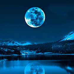 Лунные дни характеристика