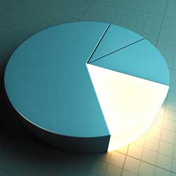 Тест  на терпимость, насколько вы терпимы